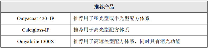 众发国际(中国区)官方网站