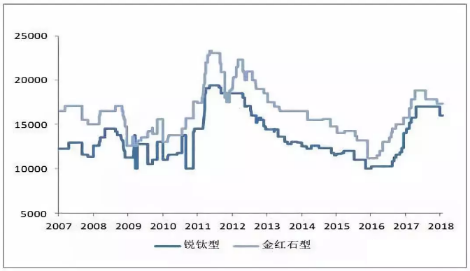 众发国际(中国区)官方网站