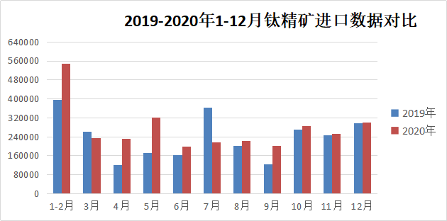 众发国际(中国区)官方网站