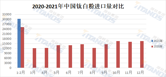 众发国际(中国区)官方网站