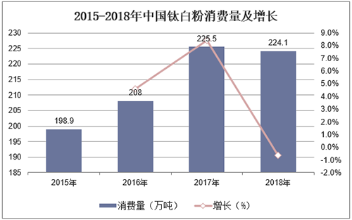 众发国际(中国区)官方网站