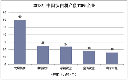 众发国际(中国区)官方网站