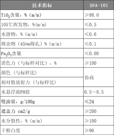 众发国际(中国区)官方网站